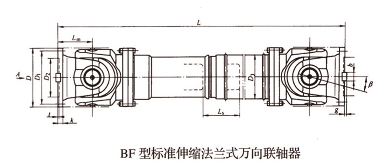 SWC-BF型小規格標準伸縮法蘭式萬向聯軸器