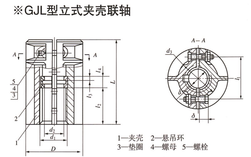 GJL型立式夾殼聯軸器