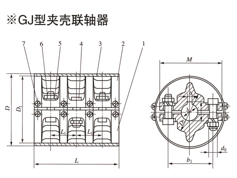 GJ型夾殼聯軸器